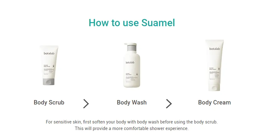 Botalab Suamel Body Scrub