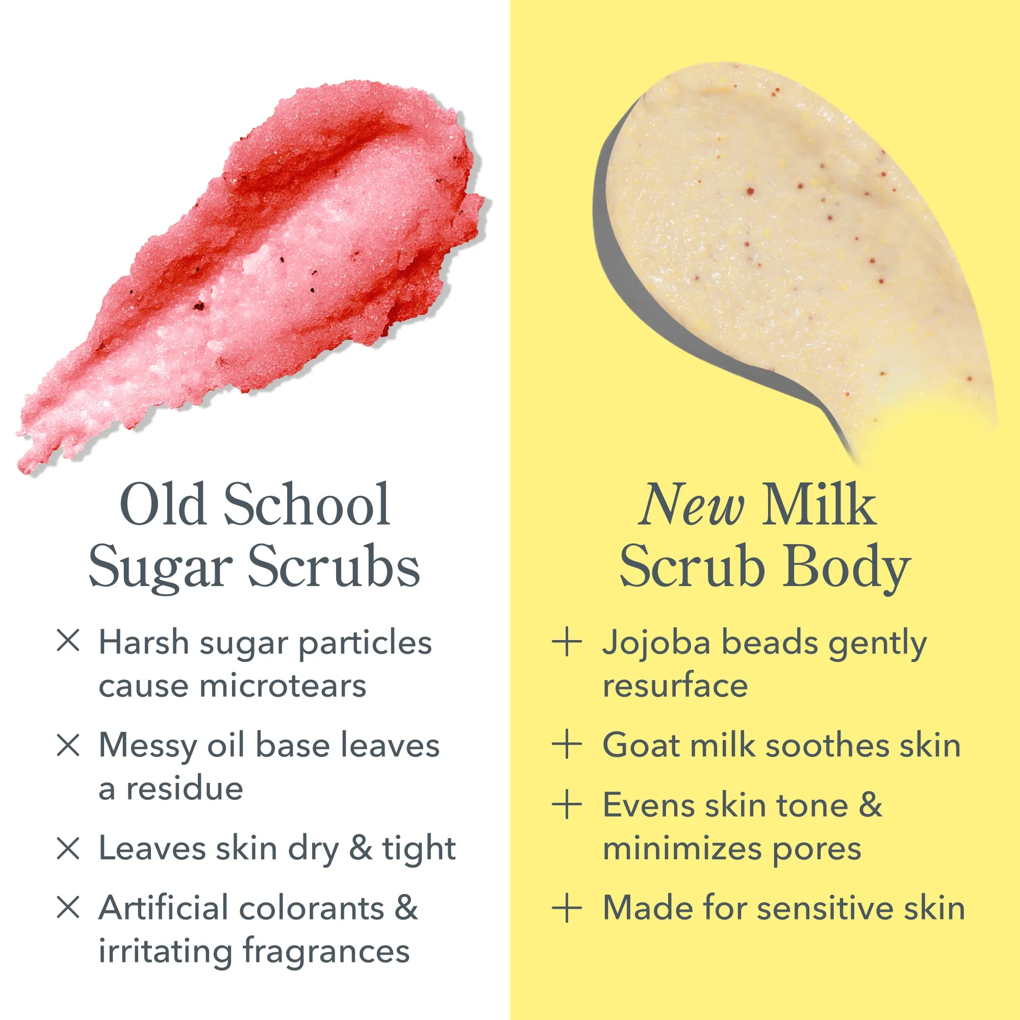 Coconut Cream Milk Scrub Oat & Goat Milk Exfoliating Body Polish