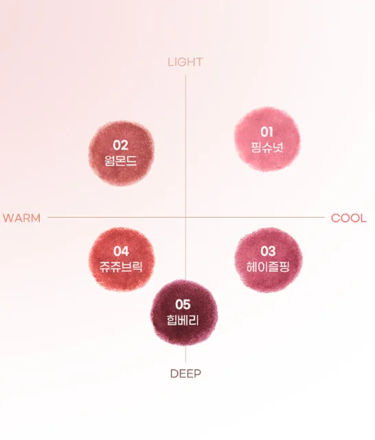 colorgram Tintori Blur Jam 3.5g