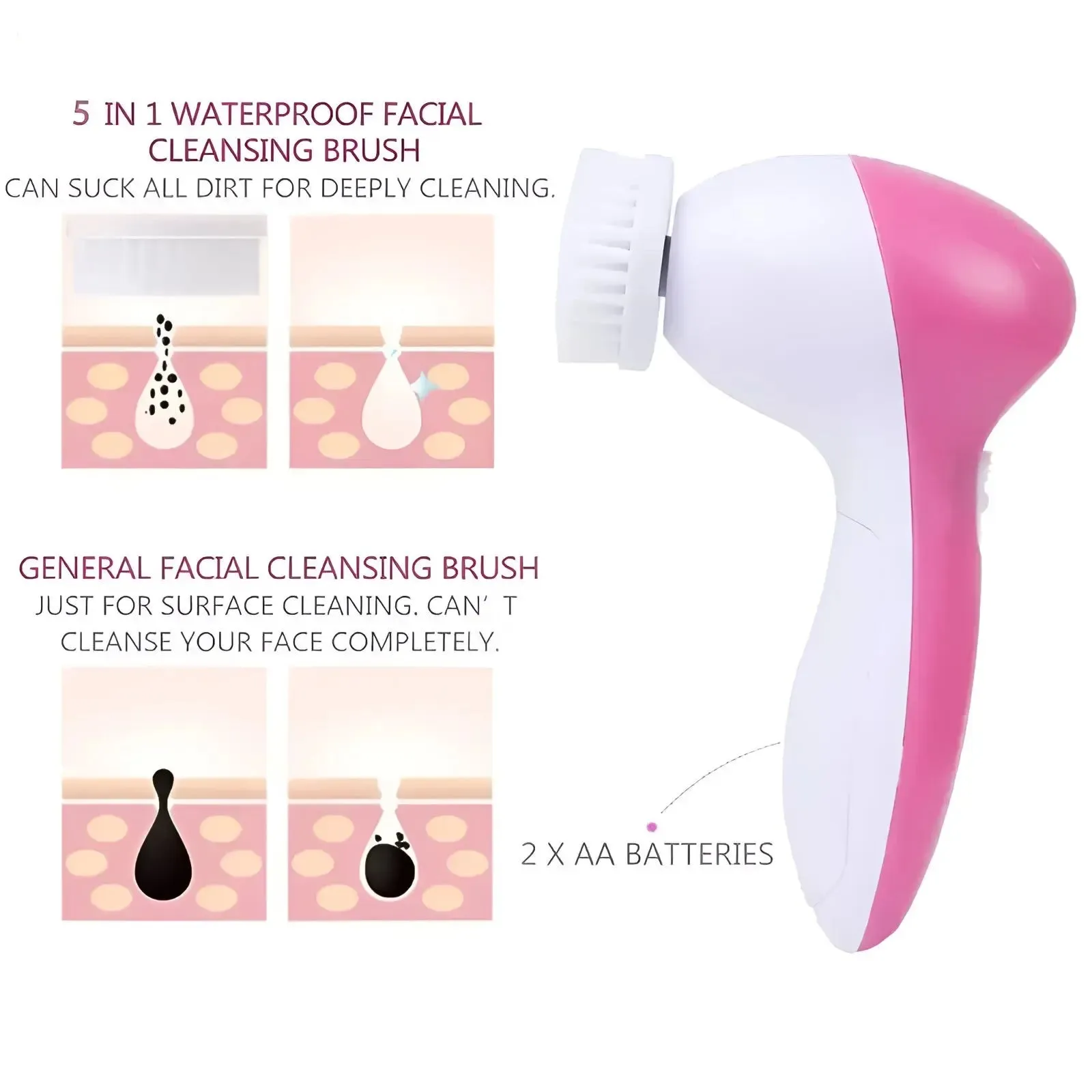Electric Facial Wash Cleaning Brush