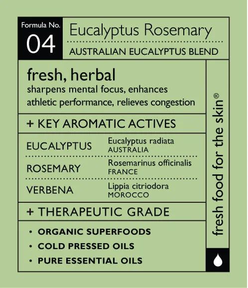 Eucalyptus Rosemary Body Scrub