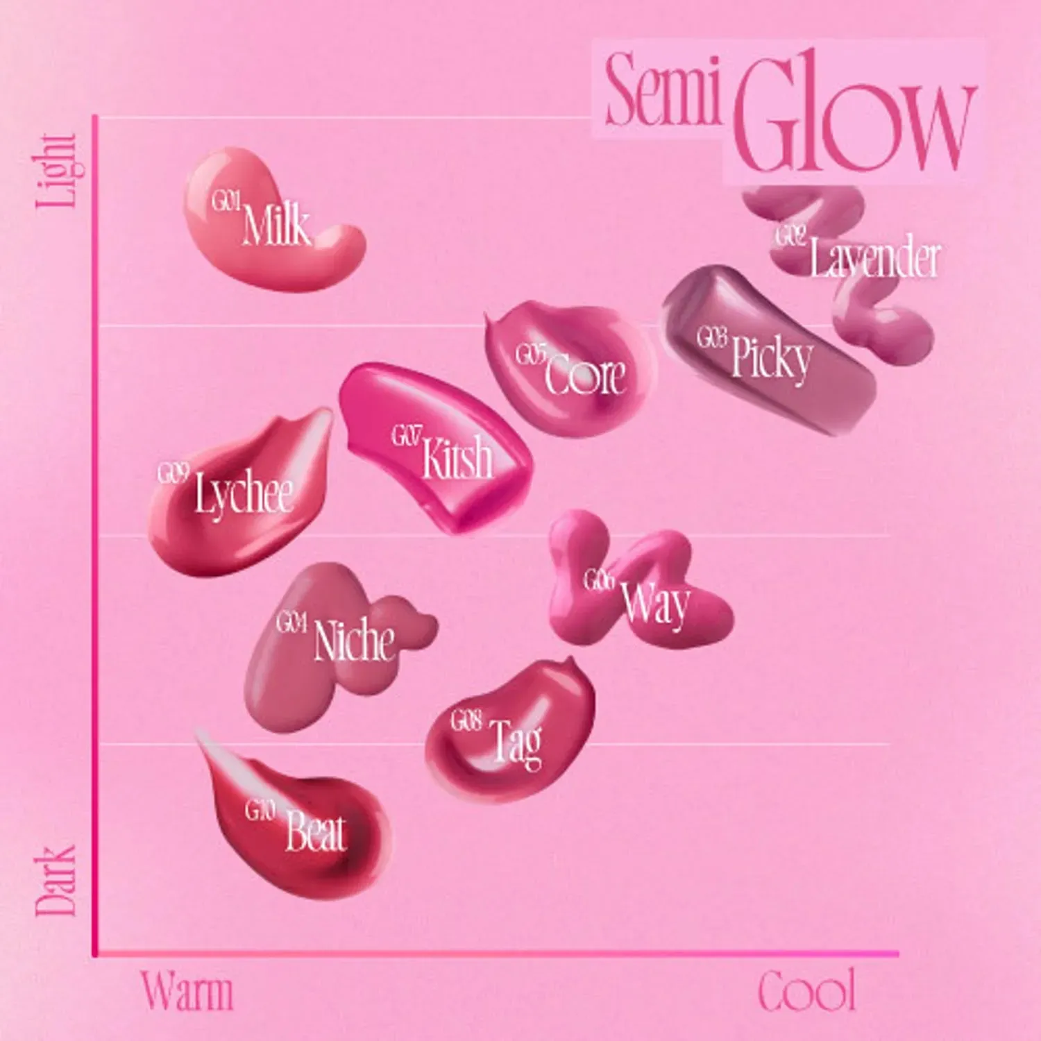 fwee Pink Obsession Stay-Fit Lip Tint 3.8g