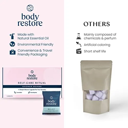 Shower Steamers Aromatherapy - Mothers Day Gifts, Relaxation Birthday Gifts for Women and Men, Stress Relief and Luxury Self Care Gifts for Mom, Shower Bath Bombs - BodyRestore 3 Packs Sampler Box