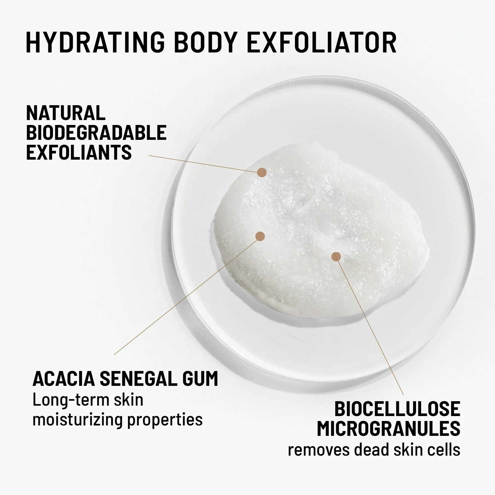 TEXTURE PERFECTING KIT