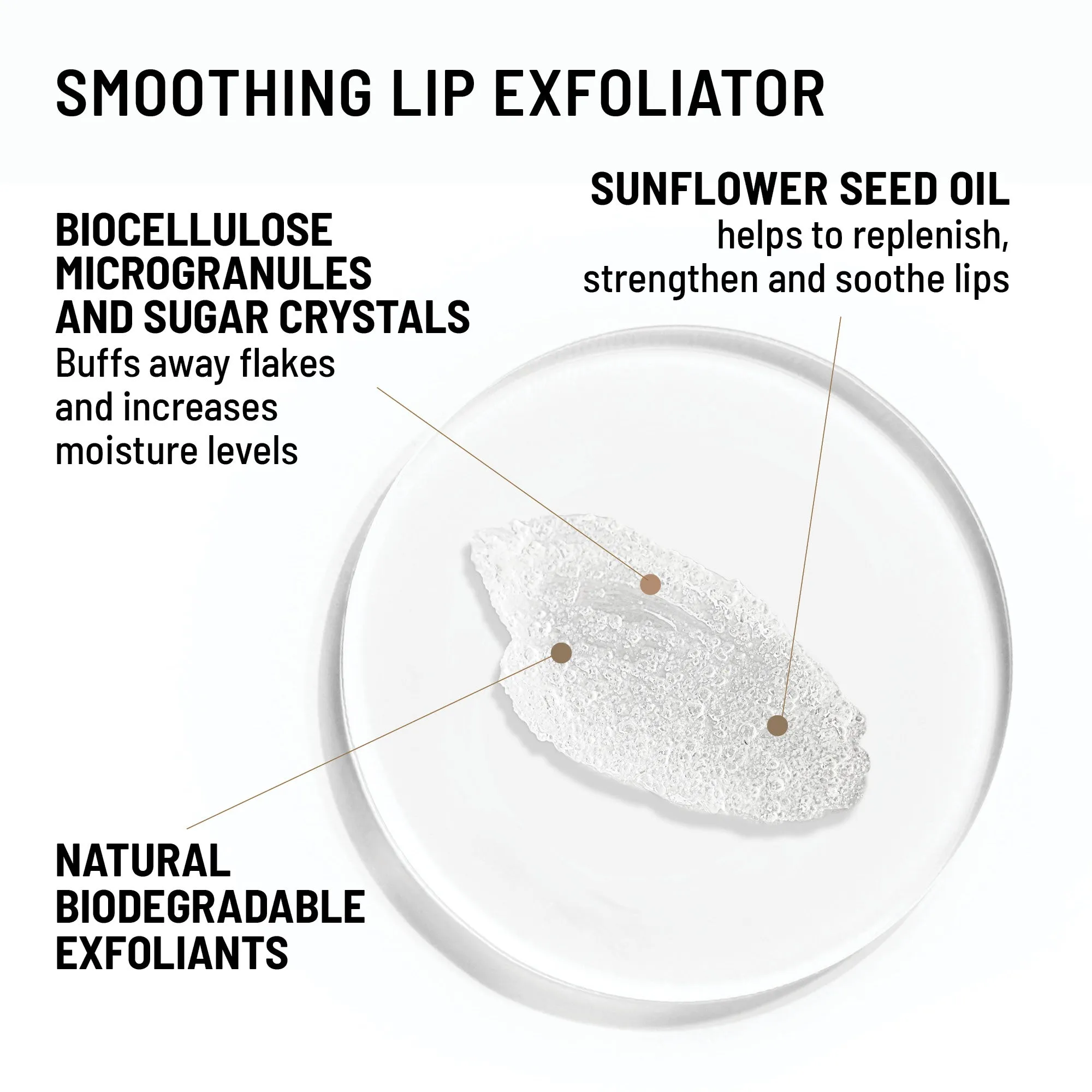TEXTURE PERFECTING KIT
