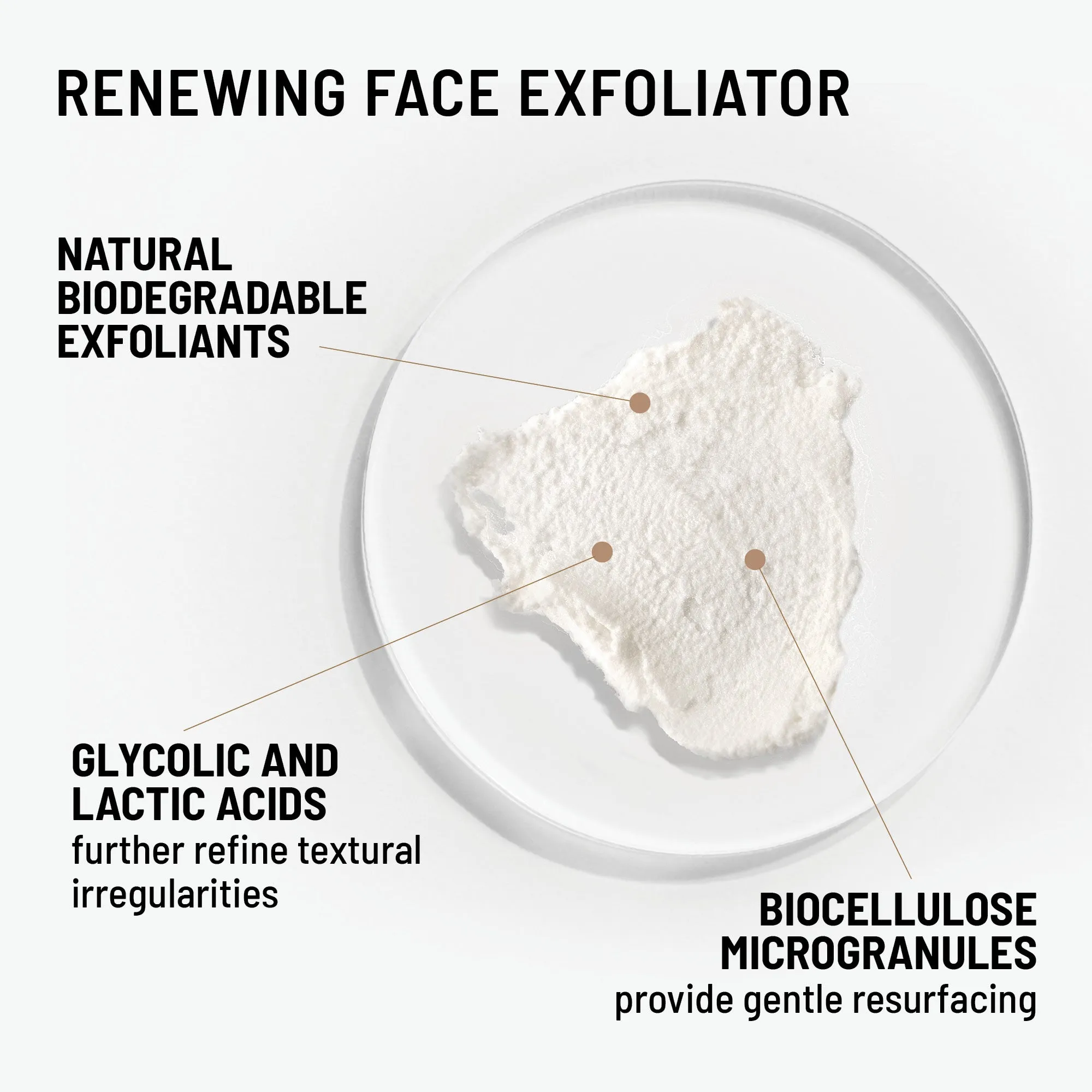 TEXTURE PERFECTING KIT